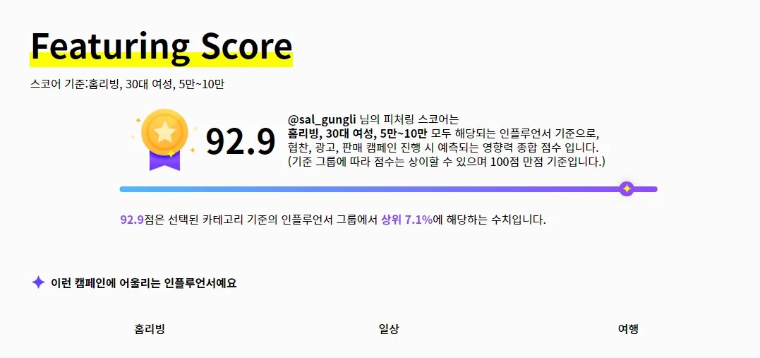 살궁리 피처링 스코어 92.9점