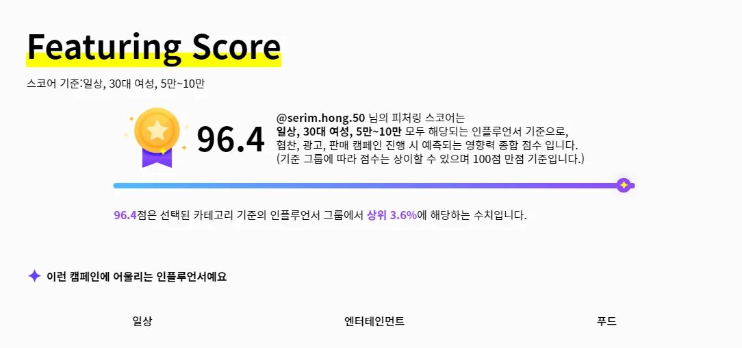 홍세림 피처링 스코어 96.4점