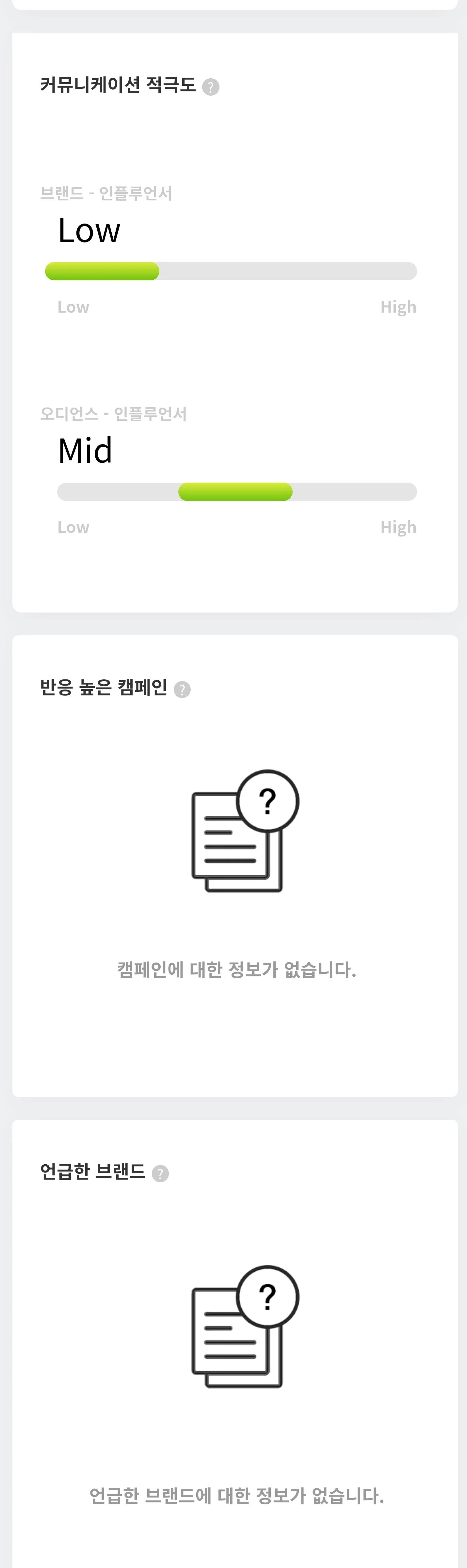 푸딘코 커뮤니케이션