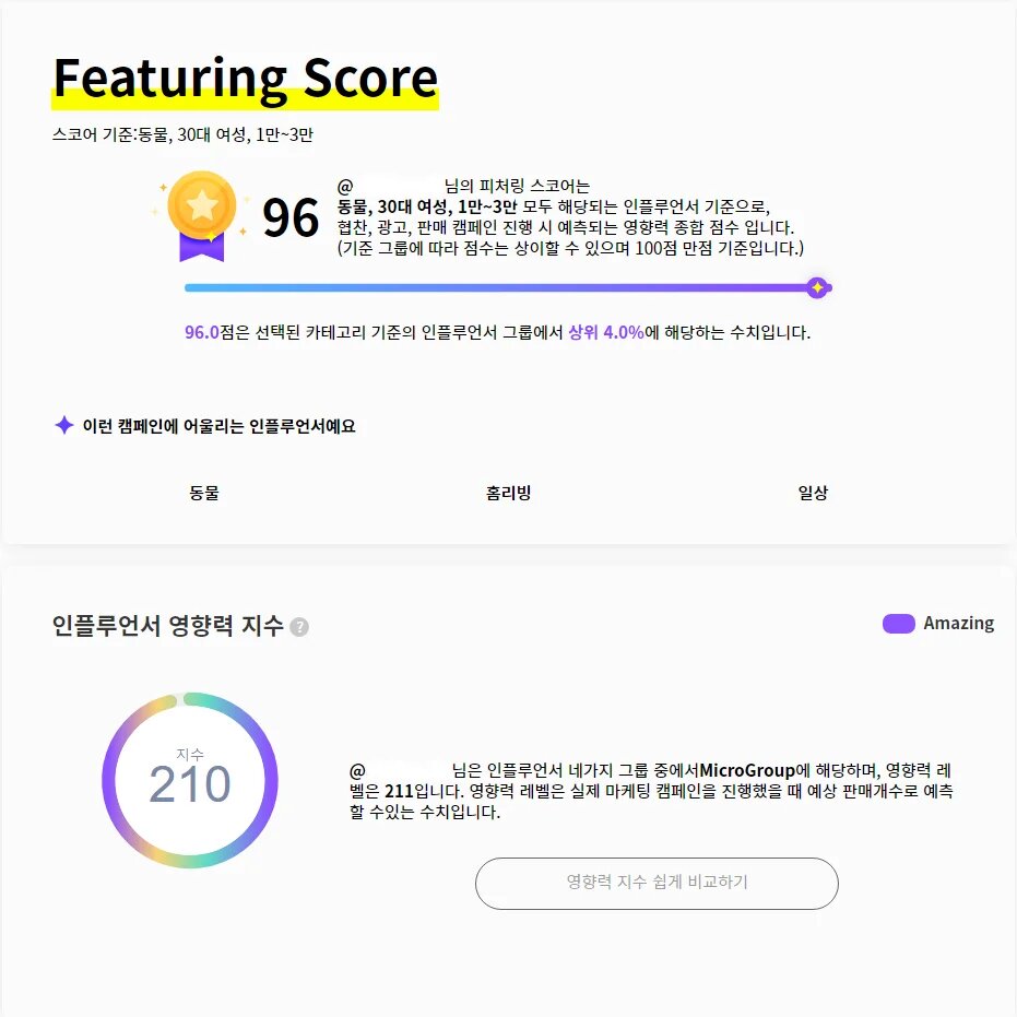 피처링 스코어