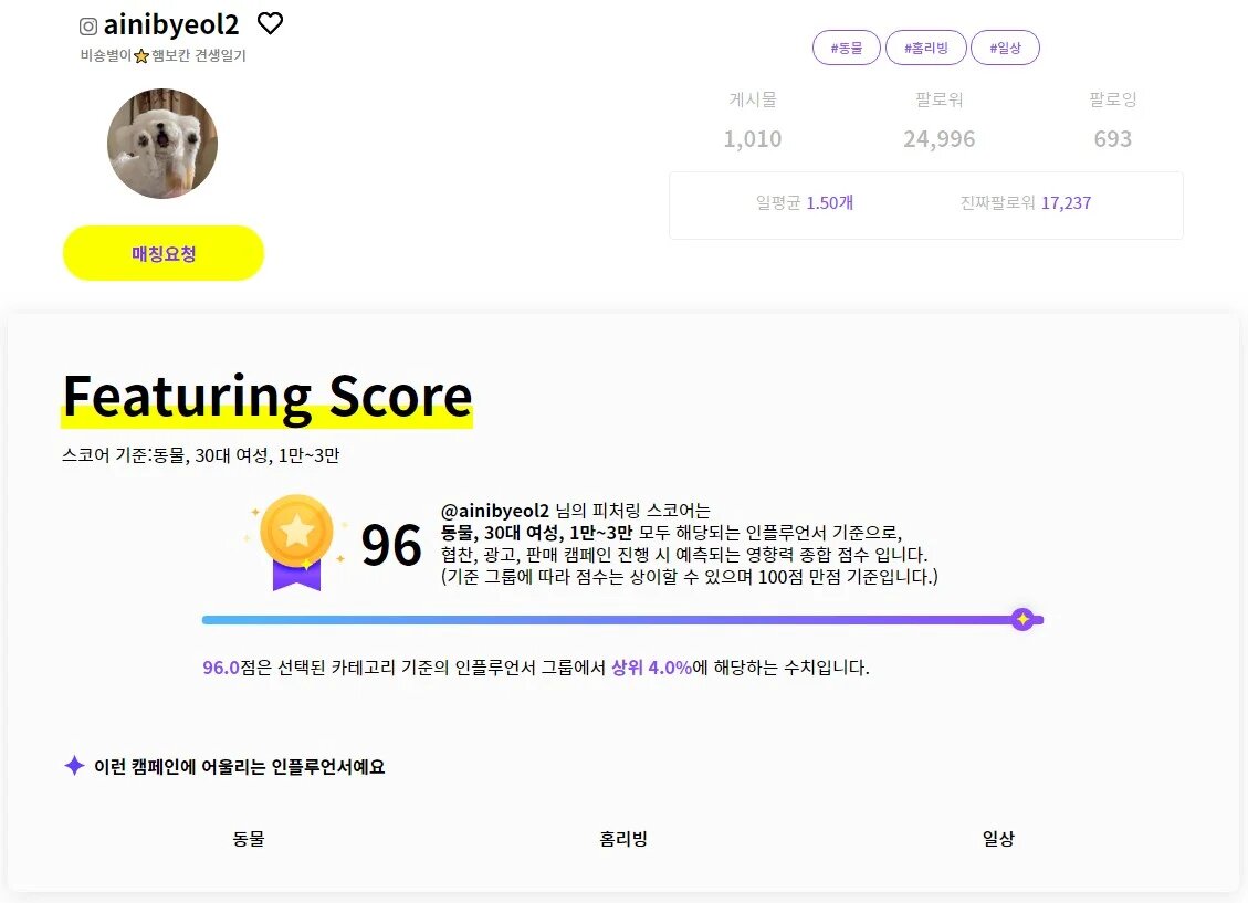 ainibyeol2 feat