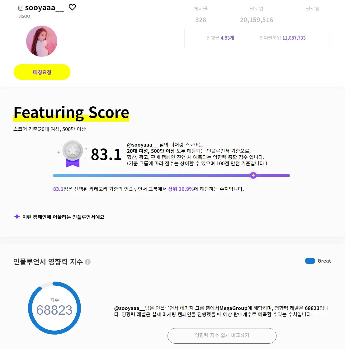jisoo feat