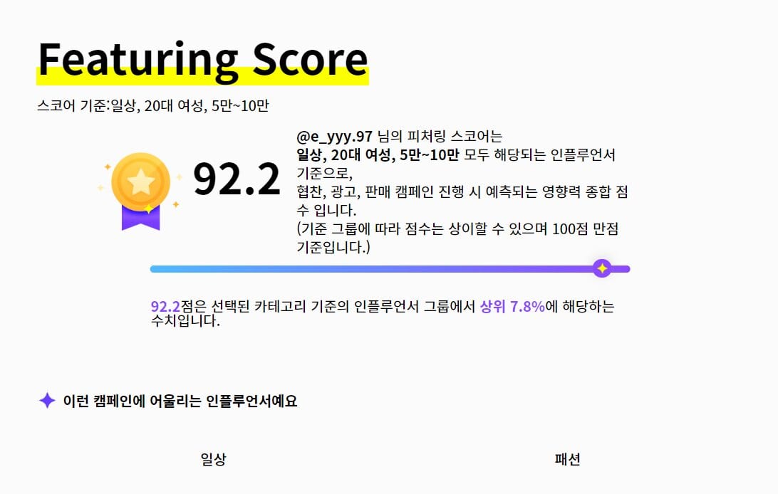 피처링 스코어 92.2점