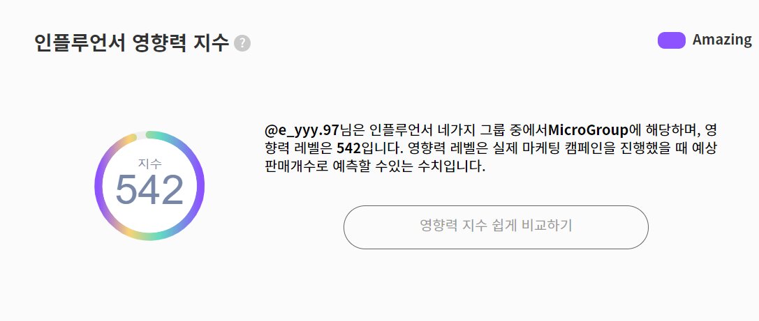 강의영 영향력 지수 542점