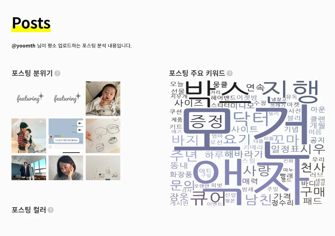윰스 포스팅 분위기 키즈 주요키워드 모건 액자 등