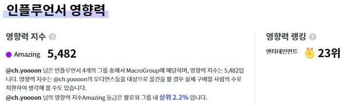 윤쌤홈트 영향력
