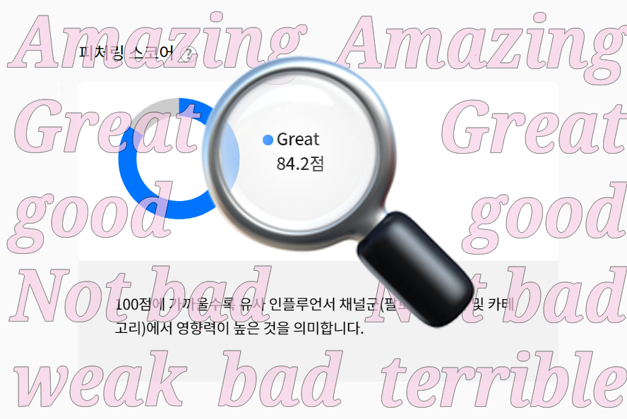 상대적 등급으로 비교 가능한 피처링 스코어